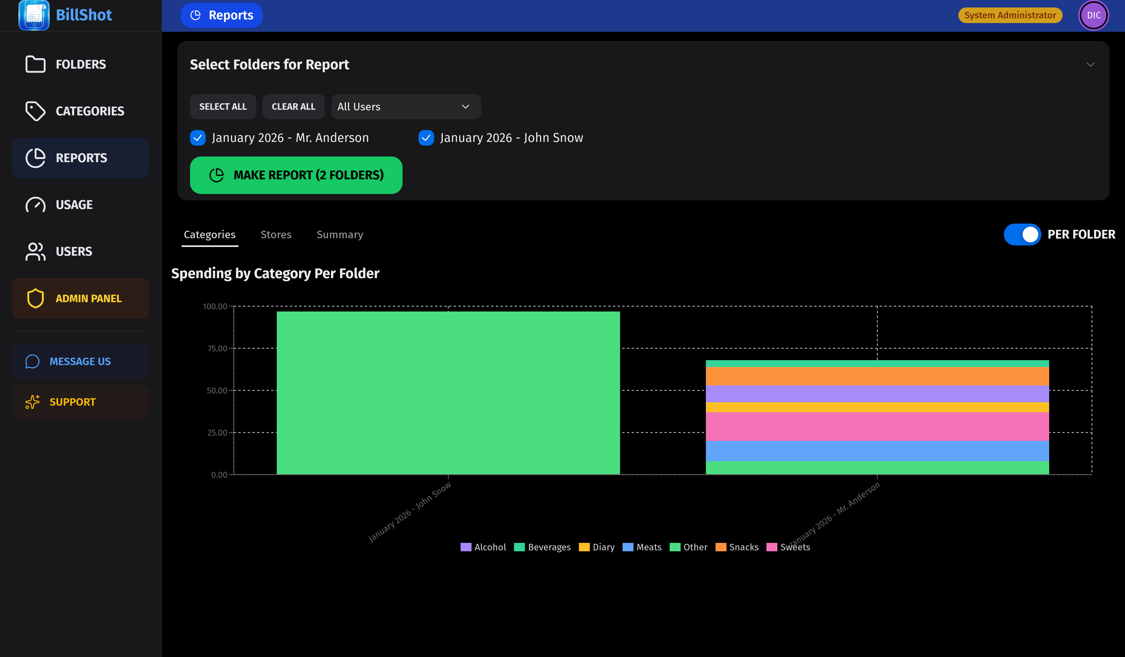 Reports & Export